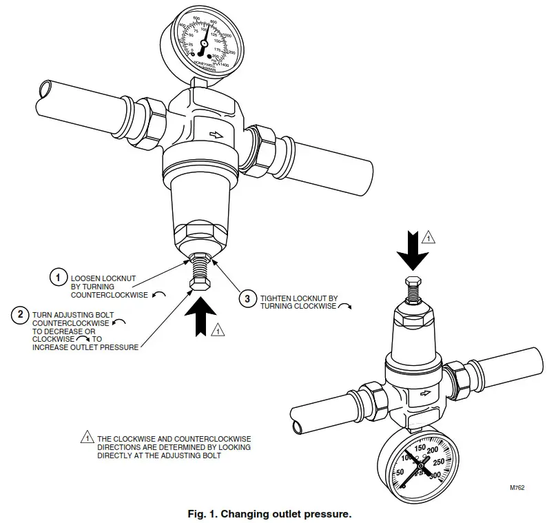 Honeywell D05 Pressure -Fig. 1.