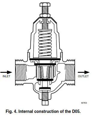 Honeywell D05 Pressure -Fig. 4