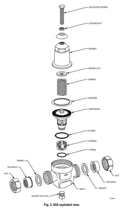 Honeywell D05 Pressure -fIG 3