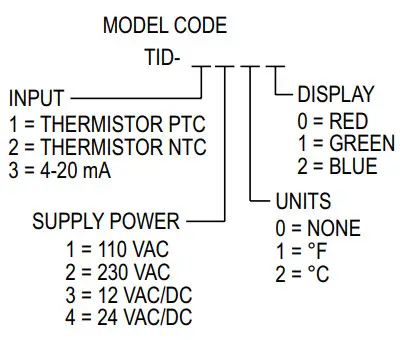 Dwyer TID Series Temperature-Process Indicator - Fig 1