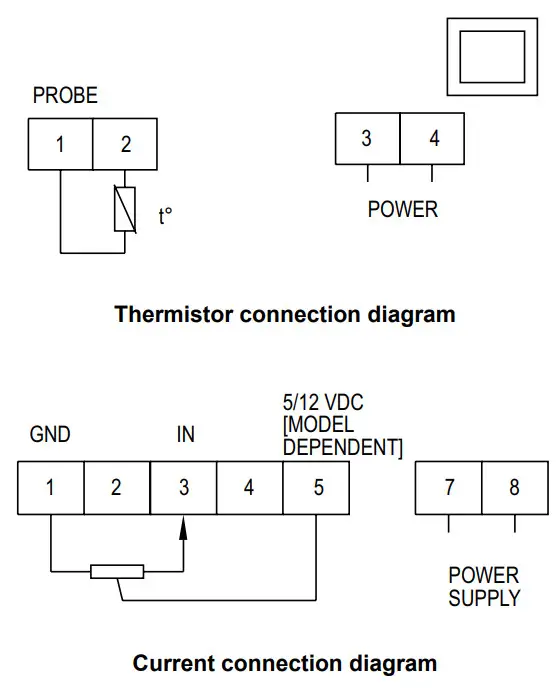 Dwyer TID Series Temperature-Process Indicator - Fig 2