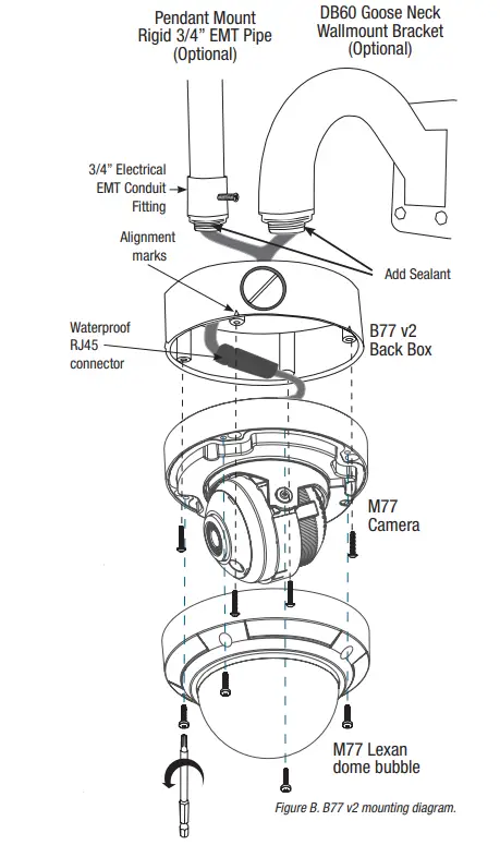 i3-INTERNATIONAL-B77v2-Back-Box-Mounting-Base-FIG-3