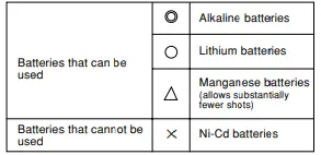 Fujifilm INSTAX 210 Instant wide Photo Camera (10)