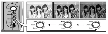 Fujifilm INSTAX 210 Instant wide Photo Camera (5)