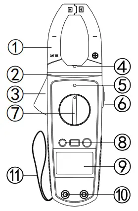 HTC INSTRUMENT CM-2046 Digital AC-DC Clamp Meter - paneal discription