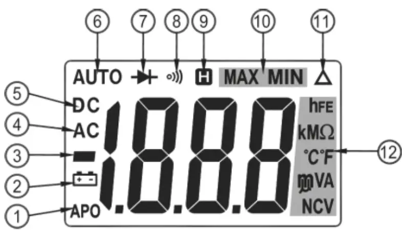 HTC INSTRUMENT CM-2046 Digital AC-DC Clamp Meter