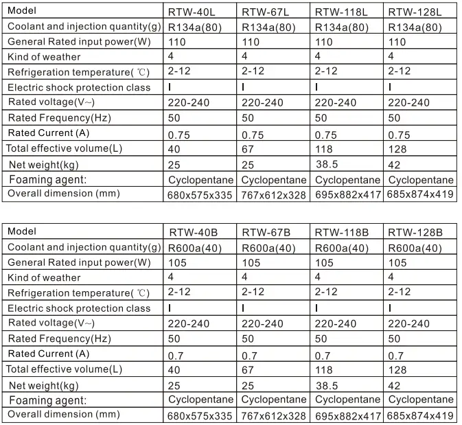 Adexa RTW-140L Desktop Refrigerator-14