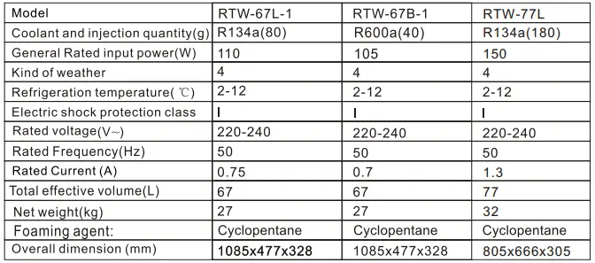 Adexa RTW-140L Desktop Refrigerator-15