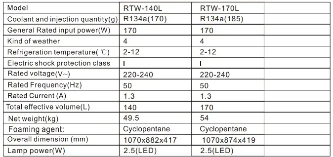 Adexa RTW-140L Desktop Refrigerator-16