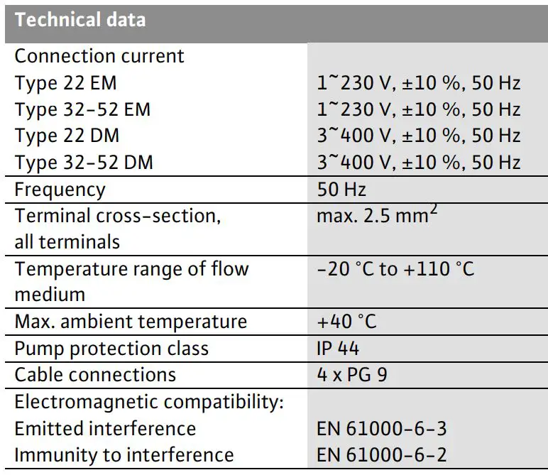 WILO 2046631 Circulation Pump Instruction Manual - Technical data