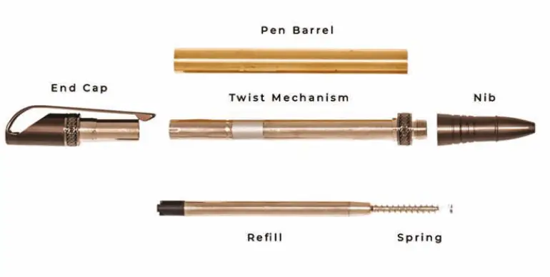 AXMINSTER-D-SW-Series-Project-Pen-Kits-FIG-3