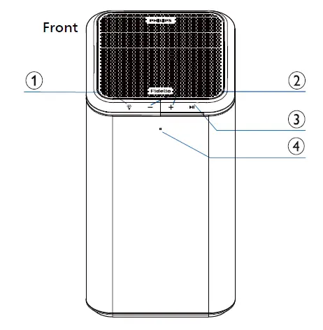 PHILIPS-Fidelio-Wireless-Home-Speaker-FS1-fig1