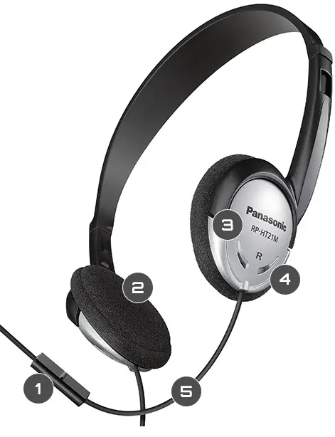 Panasonic-RP-HT21M-On-Ear-Lightweight-Earphones-fig-2