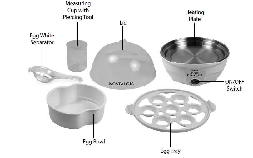 Nostalgia-MEC7LG-MyMini-Premium-7-Egg-Cooker-fig-1