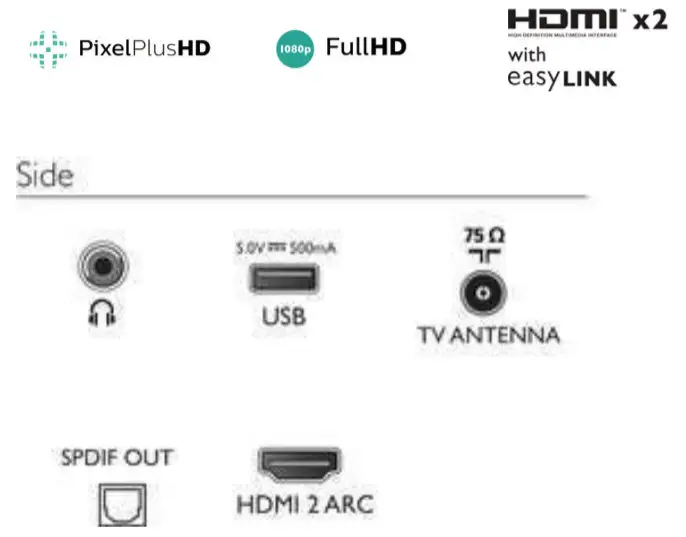 PHILIPS 5700 Series Full HD TV - Tuner