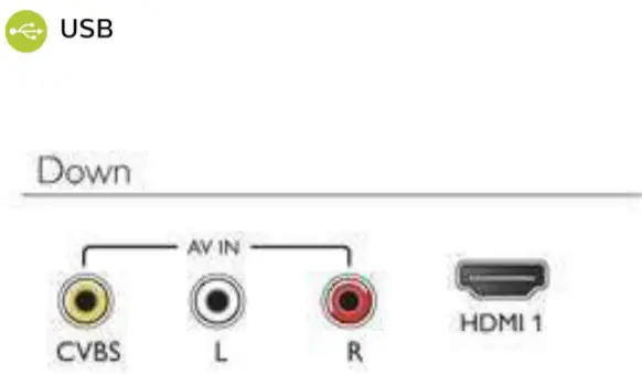 PHILIPS 5700 Series Full HD TV - USB