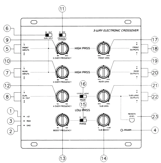 LANZAR-VIBEX6-3-Way-Electronic-Audio-Crossover-fig-1