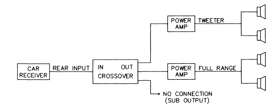 LANZAR-VIBEX6-3-Way-Electronic-Audio-Crossover-fig-2