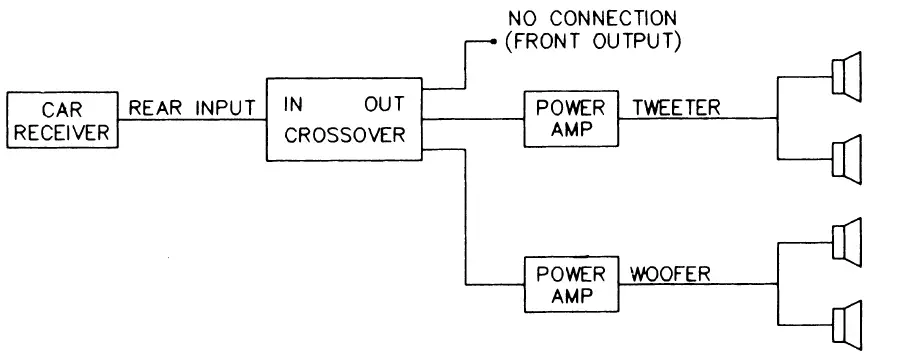 LANZAR-VIBEX6-3-Way-Electronic-Audio-Crossover-fig-3