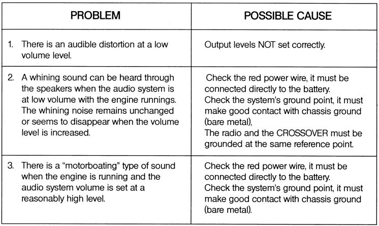 LANZAR-VIBEX6-3-Way-Electronic-Audio-Crossover-fig-8