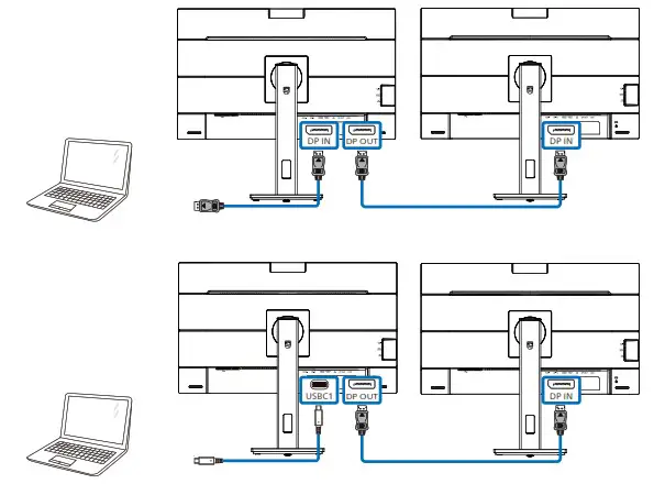 PHILIPS 24B1U5301H Business Monitor - Contents 5