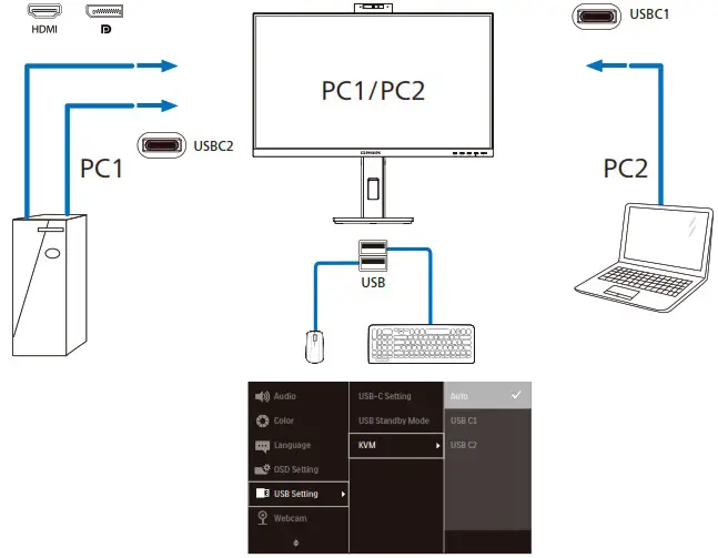PHILIPS 24B1U5301H Business Monitor - Contents 6