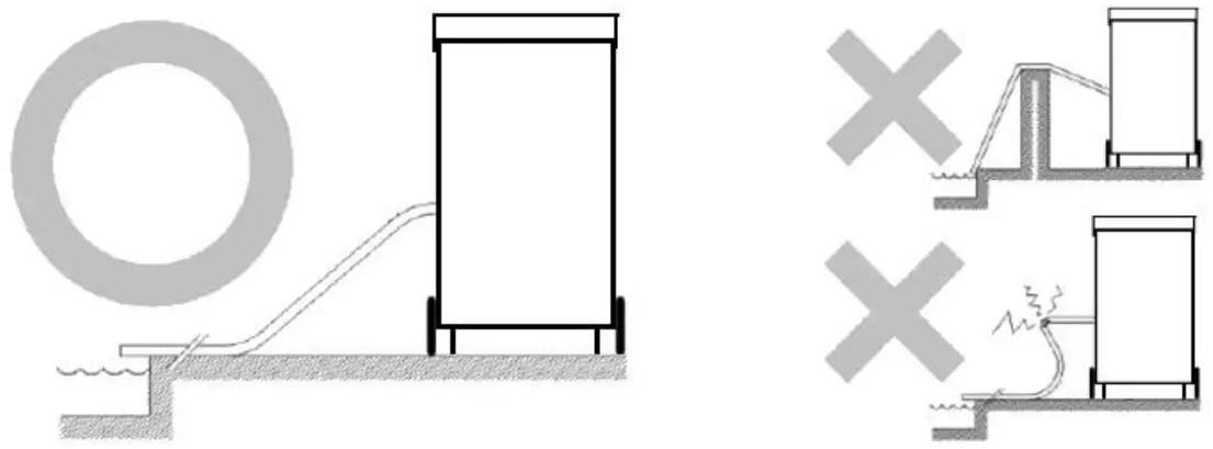 Connecting Instruction