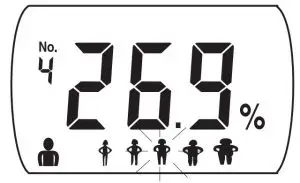 FIG 8 INSTRUCTIONS FOR USE