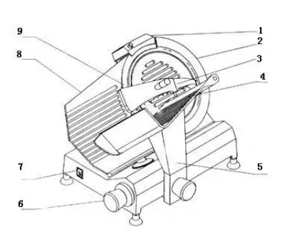 SENTINEL-SEMI-Automatic-Meat-Slicer-User-Manual-fig-5