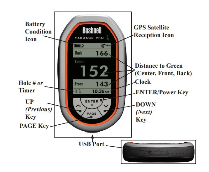 Bushnell 368100 Golf GPS - Parts and Display Reference