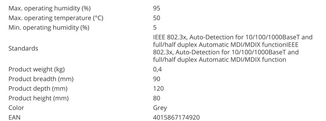 level one POR 0120 1 Port RJ 45 Gigabit PoE Repeater - Additional Information