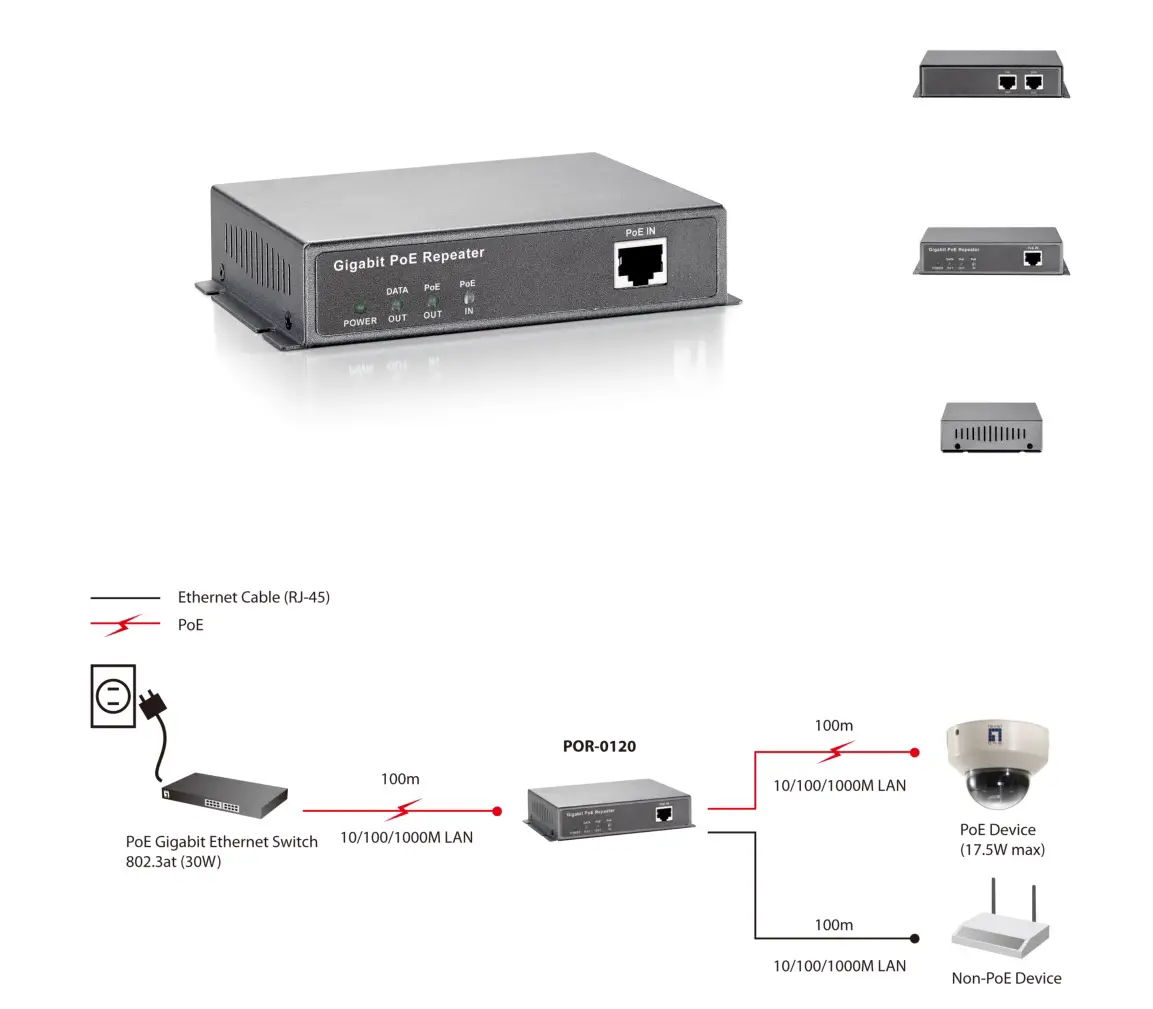 level one POR 0120 1 Port RJ 45 Gigabit PoE Repeater - overview
