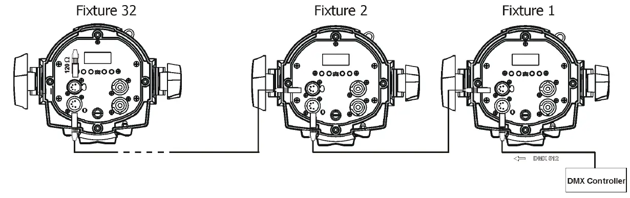 ROBe Robin Parfect 150 150Q fig 14
