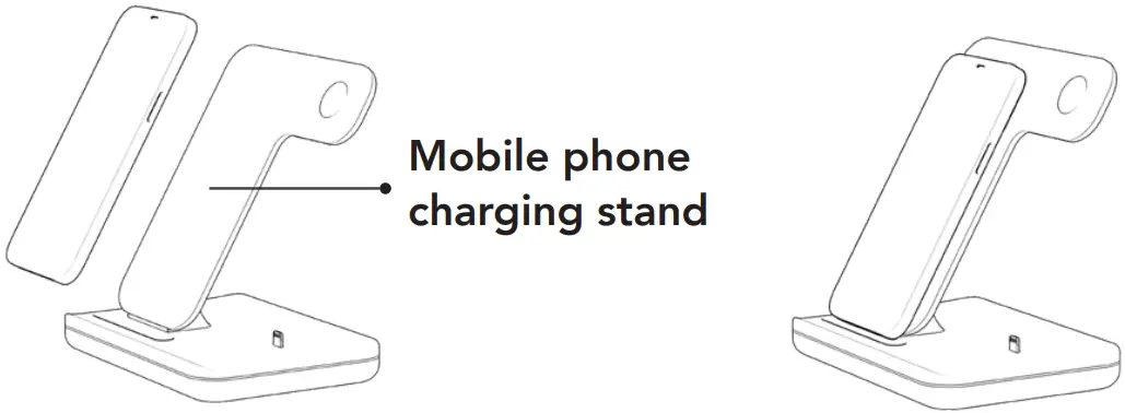 HOW TO CHARGE WIRELESSLY