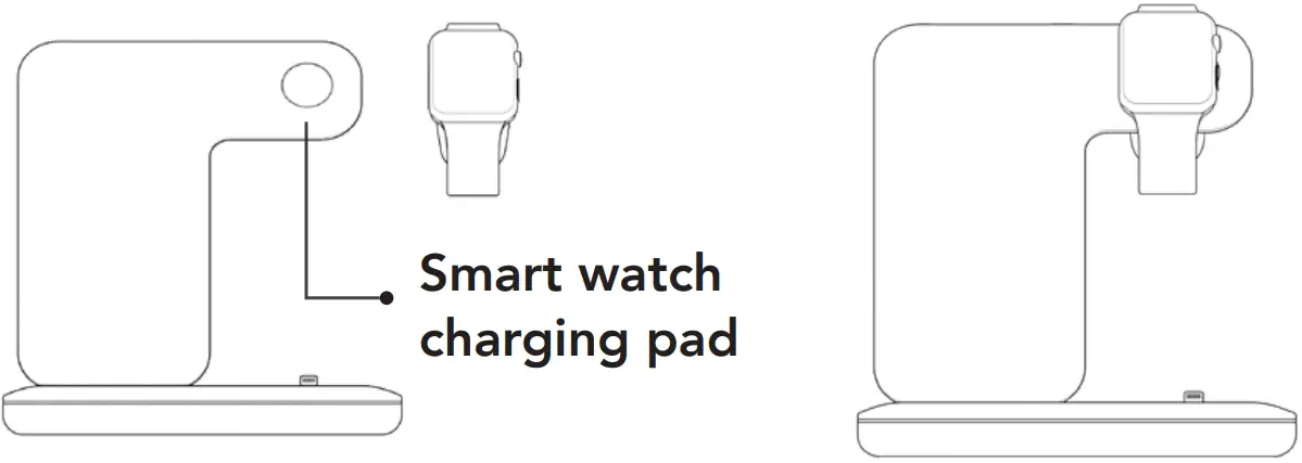 HOW TO CHARGE WIRELESSLY