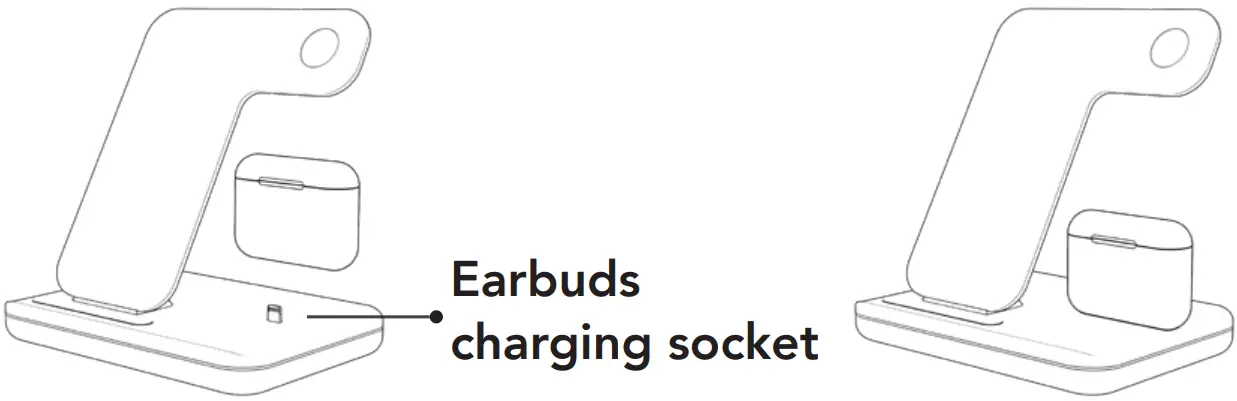 HOW TO CHARGE WIRELESSLY