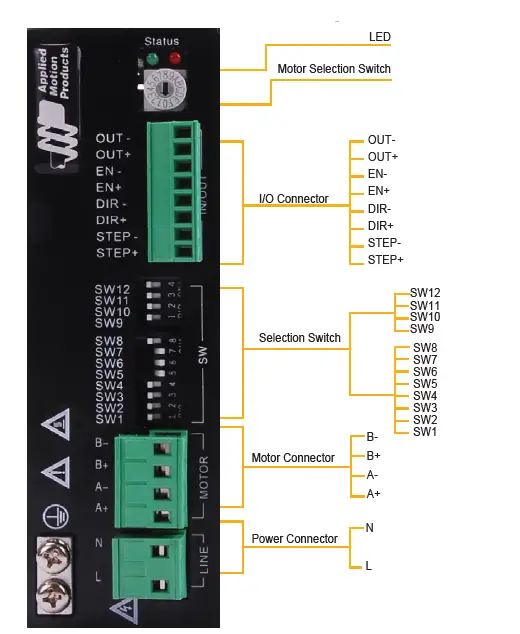 Applied Motion Products-STRAC2-Stepper-Drives-FIG- (1)