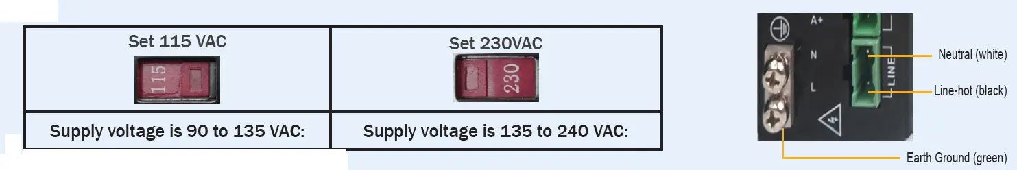Applied Motion Products-STRAC2-Stepper-Drives-FIG- (2).