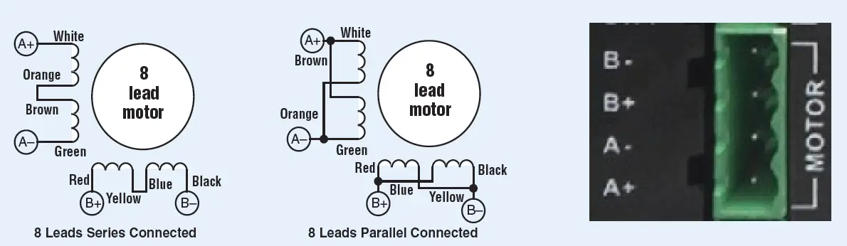 Applied Motion Products-STRAC2-Stepper-Drives-FIG- (3)
