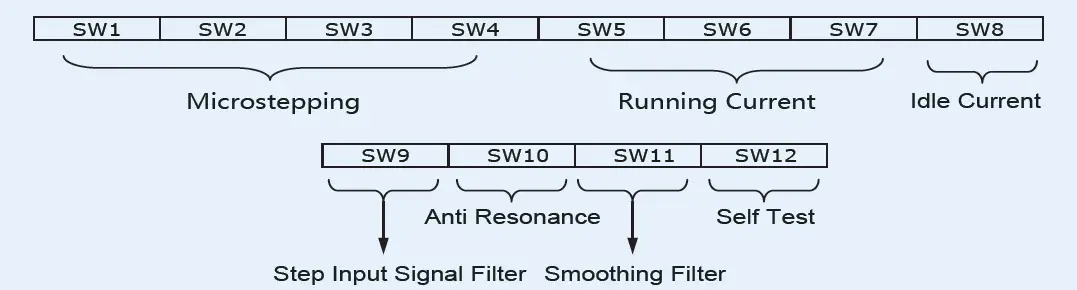 Applied Motion Products-STRAC2-Stepper-Drives-FIG- (5)