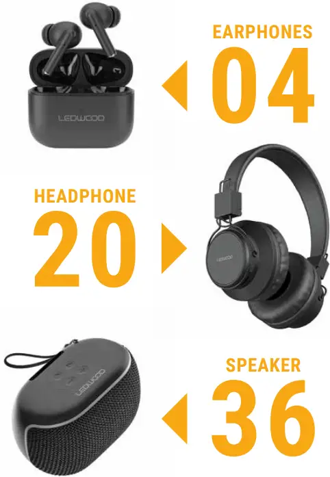 LEDWOOD Bluetooth Stereo Headset, Earphones, Speaker -2