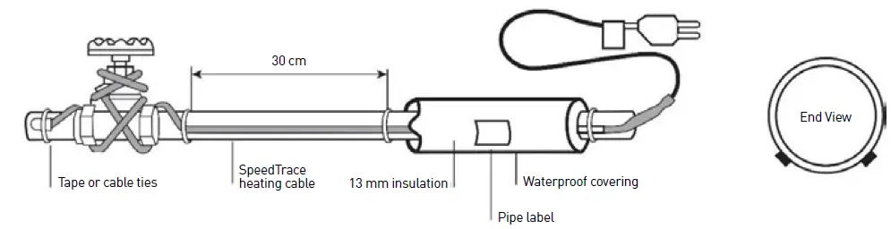 BriskHeat Residential Freeze Protection fig 3