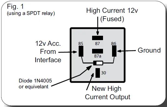 PAC-C2R-GM11b-GM-Radio-Replacement-Interface-for-GMLAN-11-bit-Vehicles-without-OnStar-fig-1
