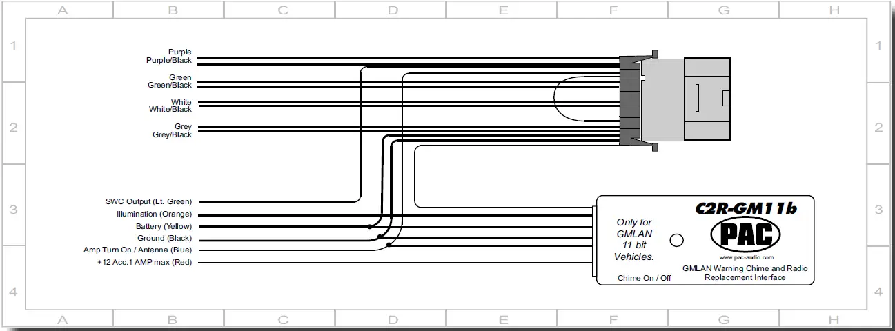 PAC-C2R-GM11b-GM-Radio-Replacement-Interface-for-GMLAN-11-bit-Vehicles-without-OnStar-fig-2