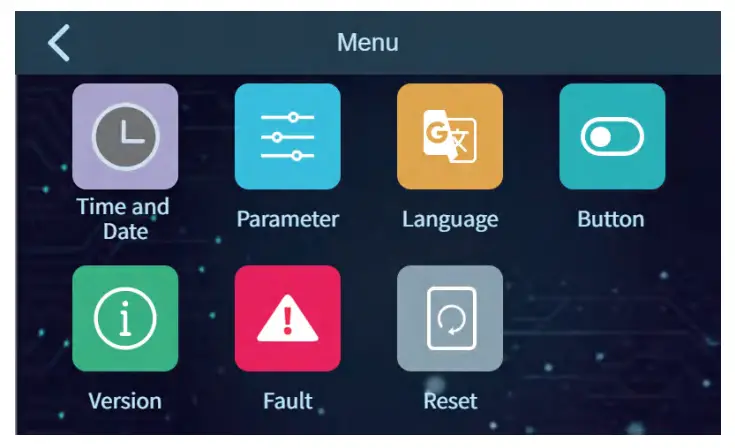 Shenzhen Feichi Electronic S1500W Portable Power Supply - fig 2