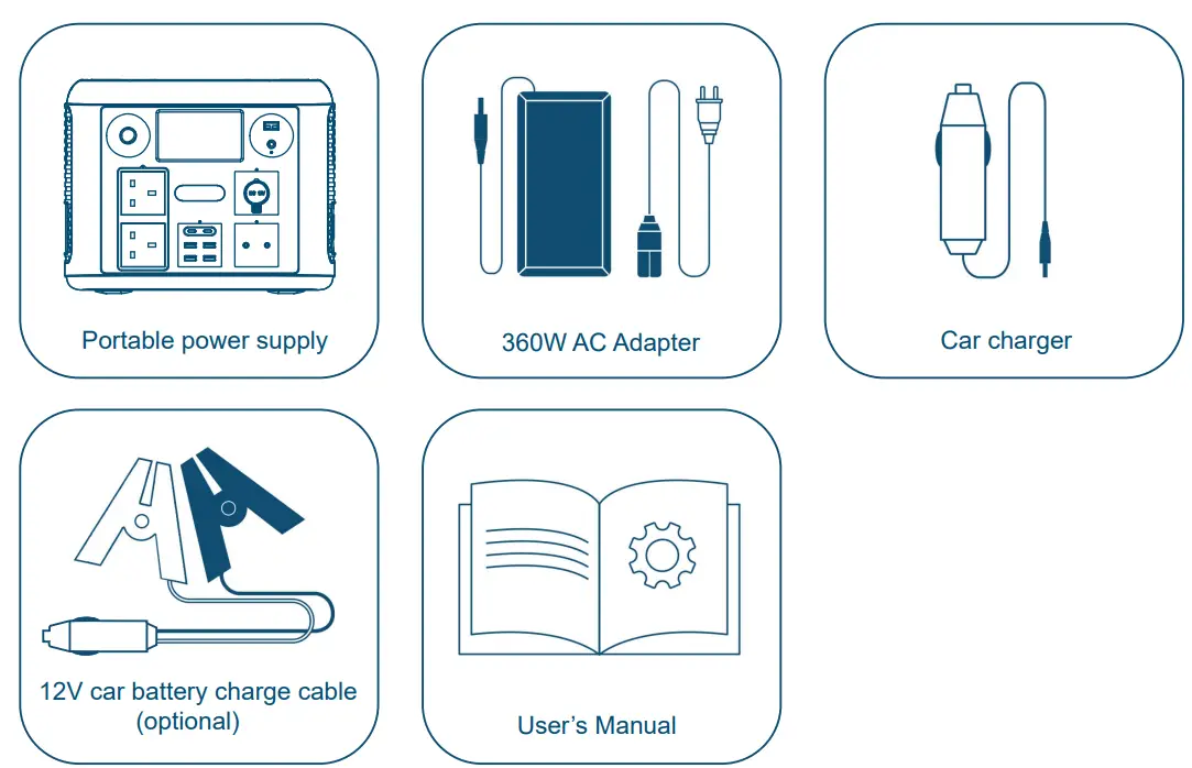 Shenzhen Feichi Electronic S1500W Portable Power Supply - fig