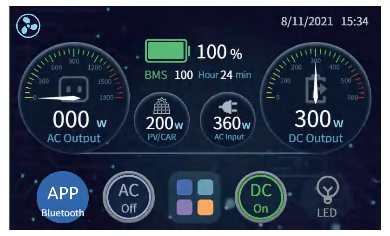 Shenzhen Feichi Electronic S1500W Portable Power Supply - fig9