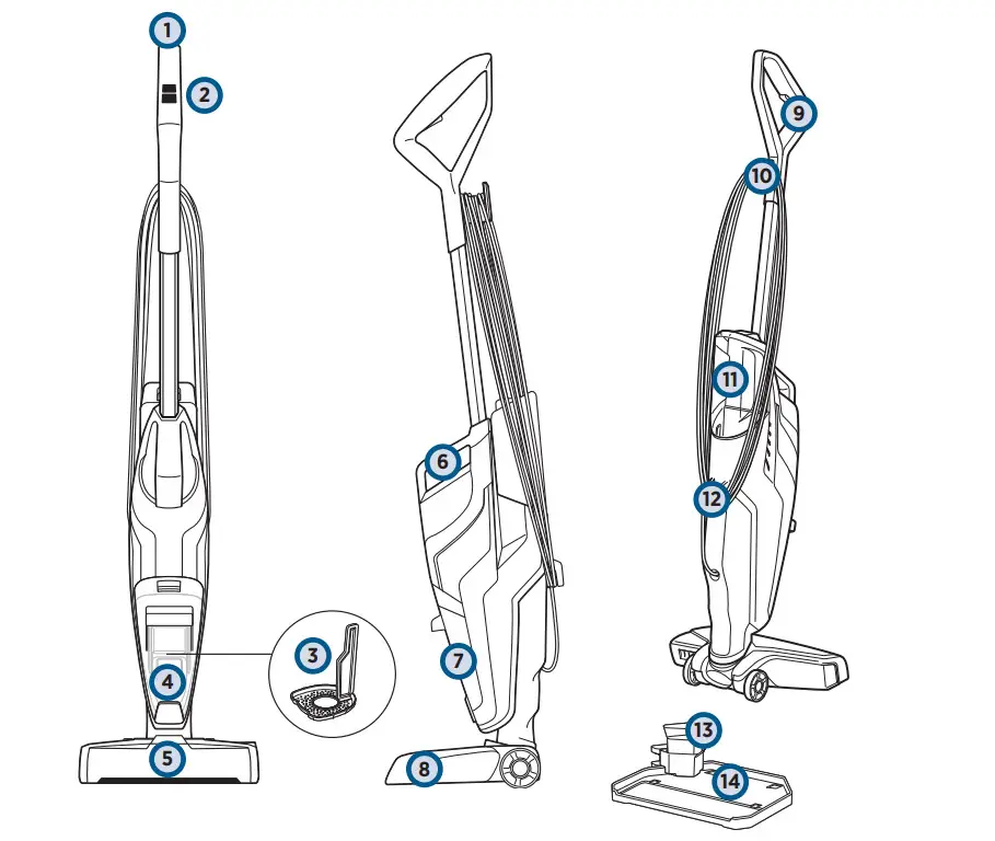 BISSELL 2225F CrossWave Pet Vacuum Cleaner Wash and Mop - Figure 2