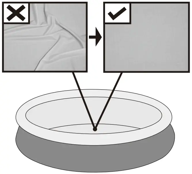 Bestway 57308E Fast Set 12 x 30 Round Inflatable Pool - smooth out the bottom