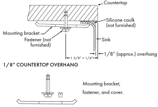 ZLINE Stainless Steel Sinks - COUNTERTOP OVERHANG